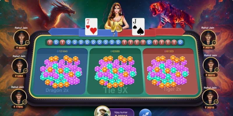 Thông tin mới nhất về tựa game Dragon Tiger